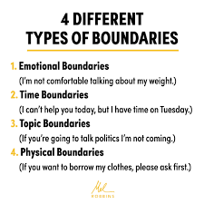 _1638574005.Boundaries.png