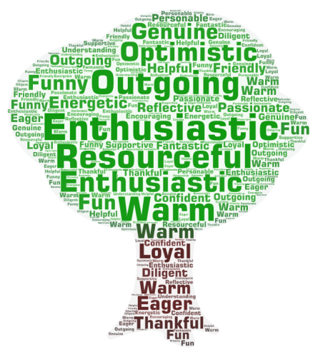 _1648761369.Word Art.png
