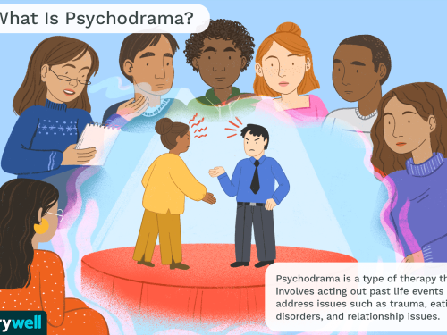 _1663264278.What-is-psychodrama-5193006-FINAL-abab19f12eff46518fd790f8a665b52d.png