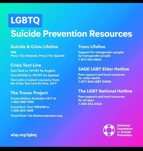 _1668992264.afsplgbtq.jpg