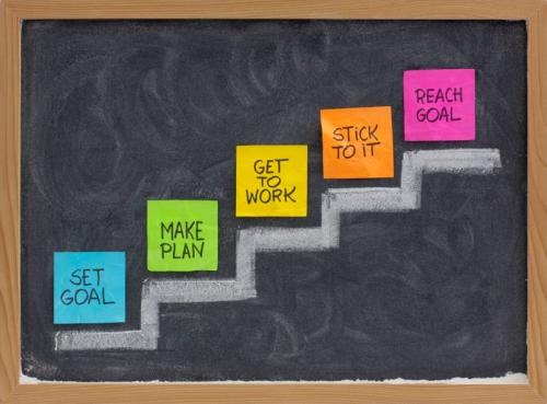goal-setting-chalkboard-image-1_1687747908.jpg