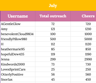 screen-shot-2025-08-05-at-1-25-31-pm_1754425574.png