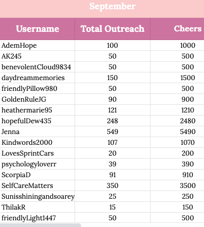 screen-shot-2025-10-03-at-12-18-47-pm_1759519289.png