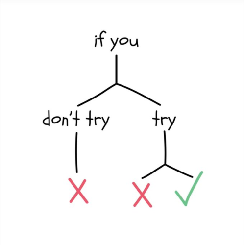 try_1743941805.png