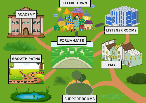 7cups-map_1698991191.png