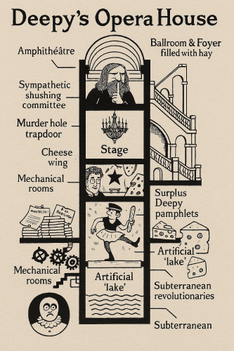 a-satirical-deepy-st_1762269257.png