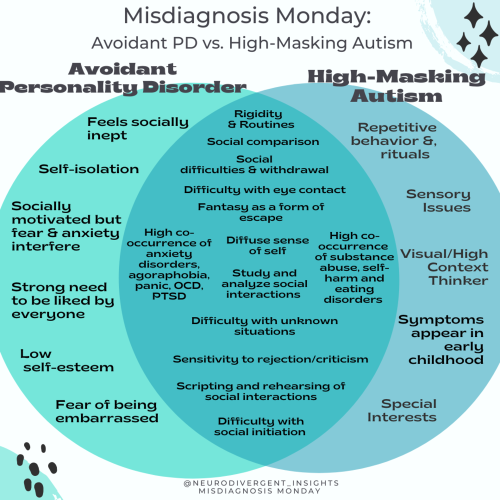 autism-vs-avoidant-personality-disorder_1719780588.png