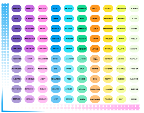 ea1456-e5a5-4ad7-1b30-16fbb40f210-ptt-emotion-check-in-3_1773424614.png