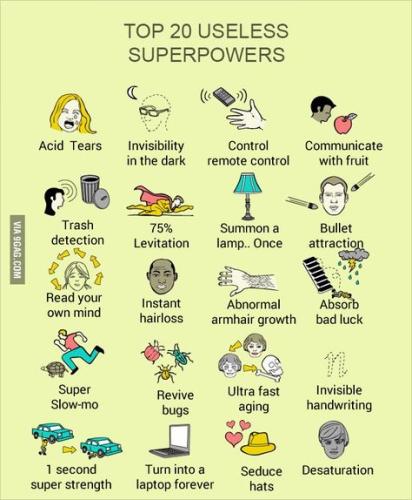 eeafd134202dc05f9a4f7b0b7ac9f40f-super-powers-writing-inspiration_1774919705.jpg