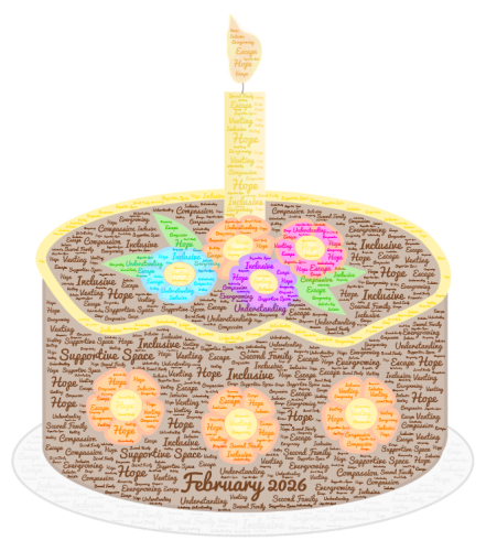 feb-cake-cloud_1772217381.png