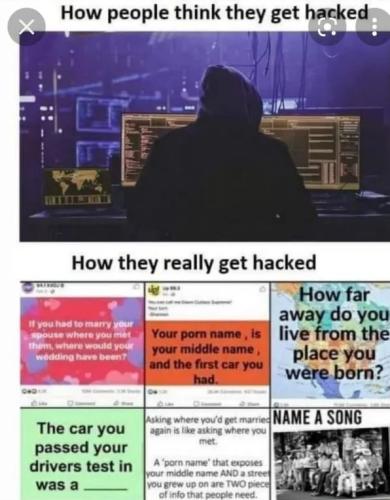 how-you-get-hacked_1740671739.jpg