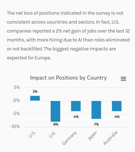 ms-survey2_1771812998.png
