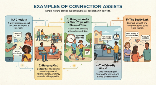 step-6-infographic_1771801425.png