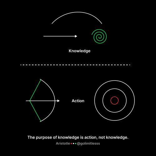 the-purpose-of-knowledge-is-action-not-knowledge_1743844865.jpg