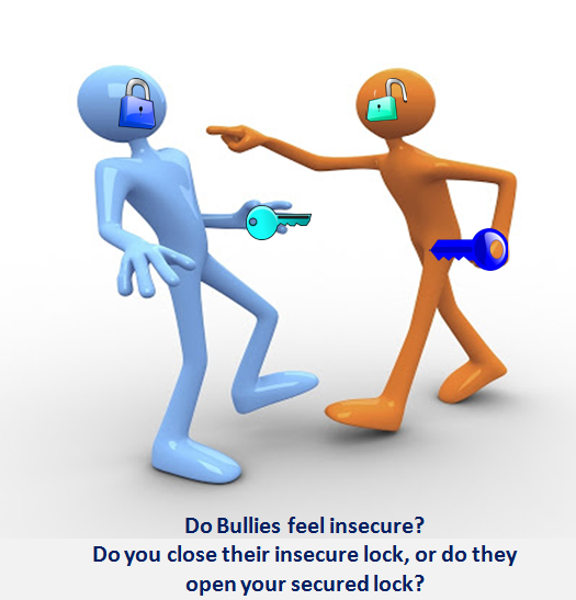 Is it true that people who bully are insecure?