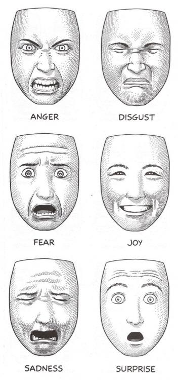 Why Is It So Important To Share Your Feelings Why Talking About Feelings Helps Managing Emotions 7 Cups